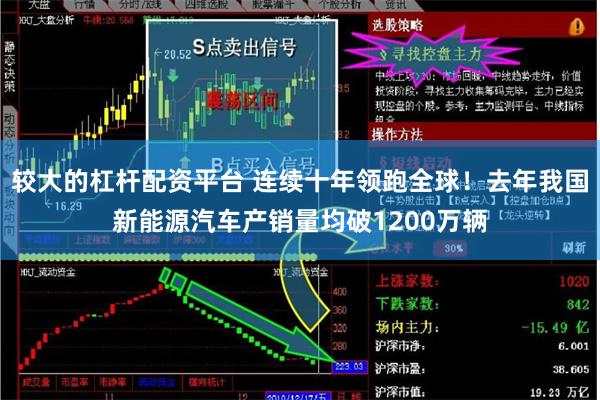 较大的杠杆配资平台 连续十年领跑全球！去年我国新能源汽车产销